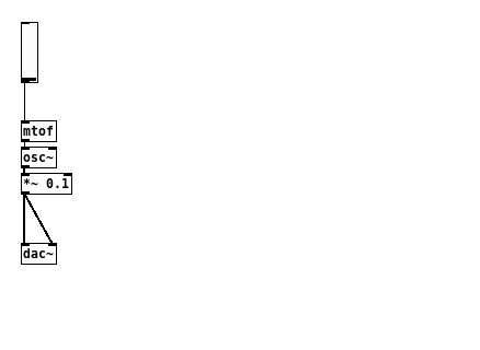 doc/img/start.gif