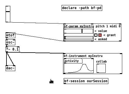 doc/img/start.gif